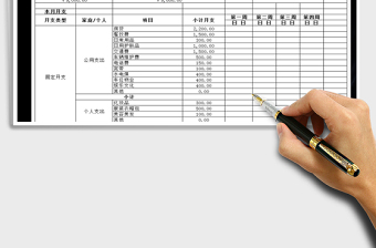 2021年家庭開支明細表