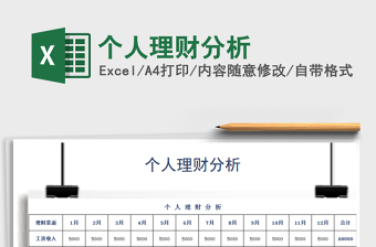 2021年個(gè)人理財(cái)分析