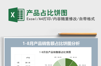 2021年產(chǎn)品占比餅圖
