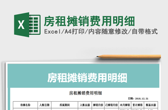 2021年房租攤銷費用明細(xì)