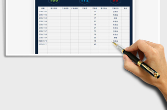2021年銷售訂單統(tǒng)計(jì)表