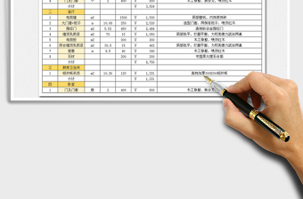 2021年家庭居室装饰装修工程预算