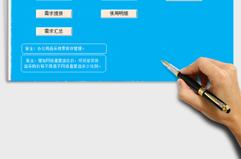 2021年辦公用品采購管理