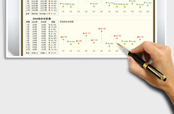 2021年水電用量分析表