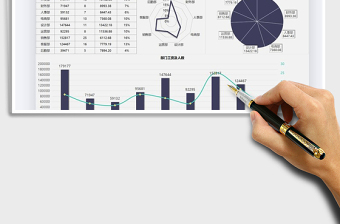 2021年公司部门工资情况汇报图表模板