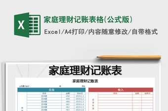 2021年家庭理財(cái)記賬表格(公式版)