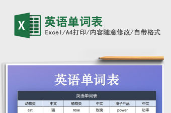 2021年英語單詞表