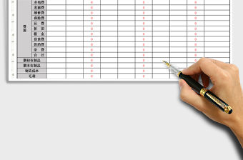 2021年制造成本預算表