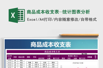 2021年商品成本收支表-統計圖表分析