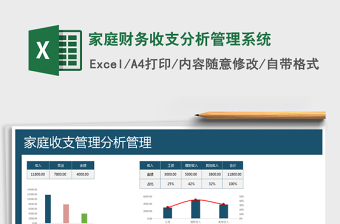 2022财务报表分析管理系统（终结升级版）