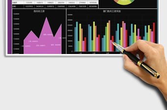 2021年各部門工資支出財務(wù)數(shù)據(jù)圖表