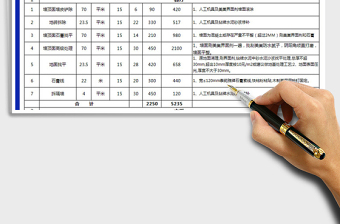 2021年家裝報價單模板