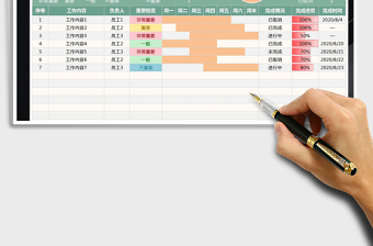 2021年工作計劃進(jìn)度表-周計劃