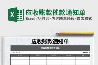 2021年應(yīng)收賬款催款通知單