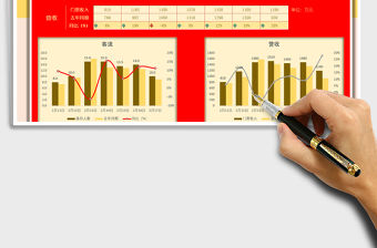 2021年旅游景區春節收入統計