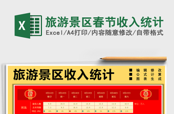 2021年旅游景區(qū)春節(jié)收入統(tǒng)計(jì)