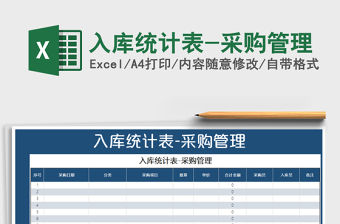 2021年入庫統計表-采購管理