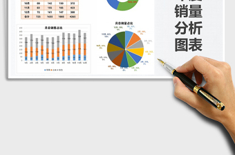 2021年产品年度销量分析图表