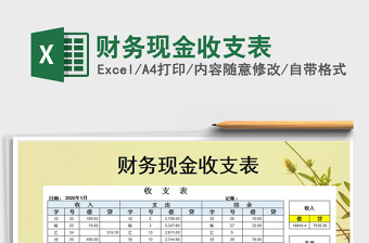 2021年財(cái)務(wù)現(xiàn)金收支表