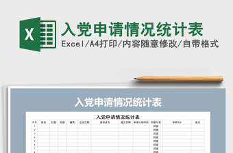 2022年入黨申請情況統(tǒng)計(jì)表免費(fèi)下載