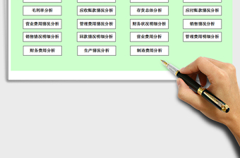 2021年財務預算管理系統(tǒng)（經(jīng)營業(yè)績分析