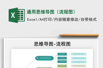 2021年通用思維導(dǎo)圖（流程圖）