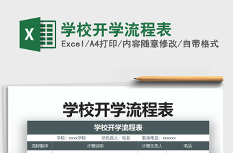 2021年學(xué)校開(kāi)學(xué)流程表