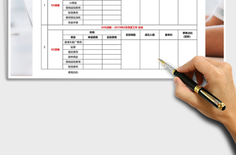2021年電商店鋪月工作總結(jié)和計劃