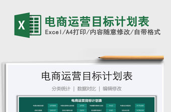 2021年電商運營目標計劃表