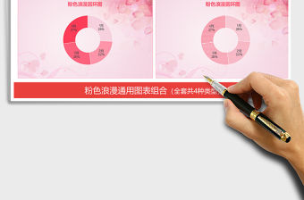 2021年粉色占比分析柱形圖圓環圖 圖表