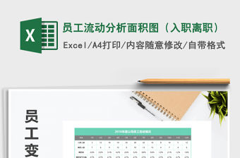 2021年員工流動分析面積圖（入職離職）