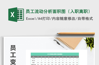 2021年員工流動分析面積圖（入職離職）