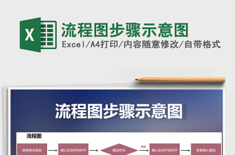 2021年流程圖步驟示意圖