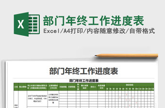 2021年部門年終工作進度表
