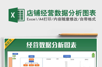 2021年店鋪經營數據分析圖表
