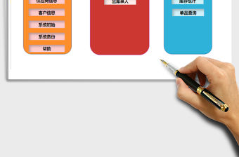 2021年采購銷售打單系統