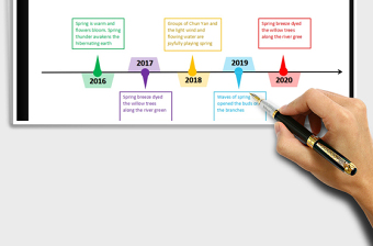 2021年大事件時間軸