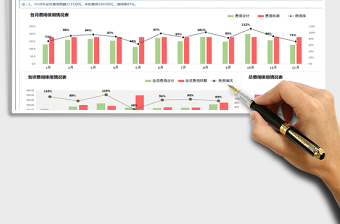 2021年月度季度年度费用分析统计表