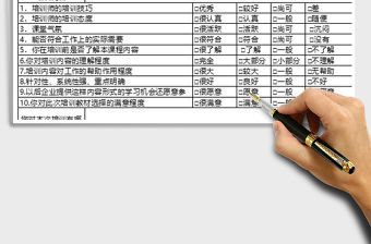 2021年安全教育培訓評價表