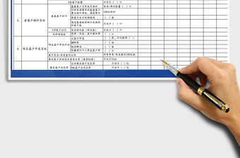 2021年銷售業績周進度管理表