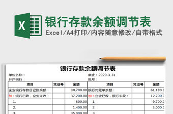 2021年銀行存款余額調(diào)節(jié)表