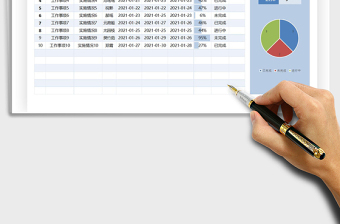 2021年工作规划完成表