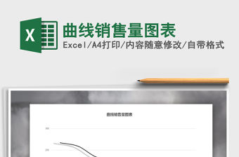 2021年曲線銷售量圖表