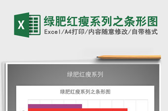 2021年綠肥紅瘦系列之條形圖