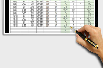 2021年銷售收入及員工提成表