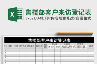 2021年售樓部客戶來訪登記表