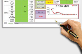 2021年個人理財記賬系統（智能統計財務收支）