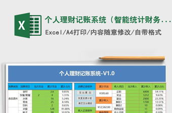 2021年个人理财记账系统（智能统计财务收支）