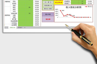 2021年個人理財記賬系統(tǒng)（智能統(tǒng)計財務收支）