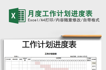 2021年月度工作計劃進度表